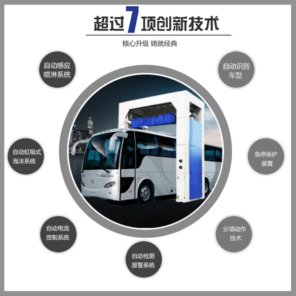 大巴自助洗車(chē)機(jī)
