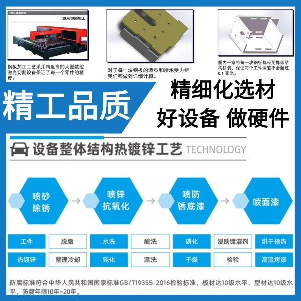 廣西隧道式全自動(dòng)洗車(chē)機(jī)