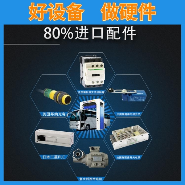 客運站電腦龍門洗車機 客運站電腦龍門洗車機